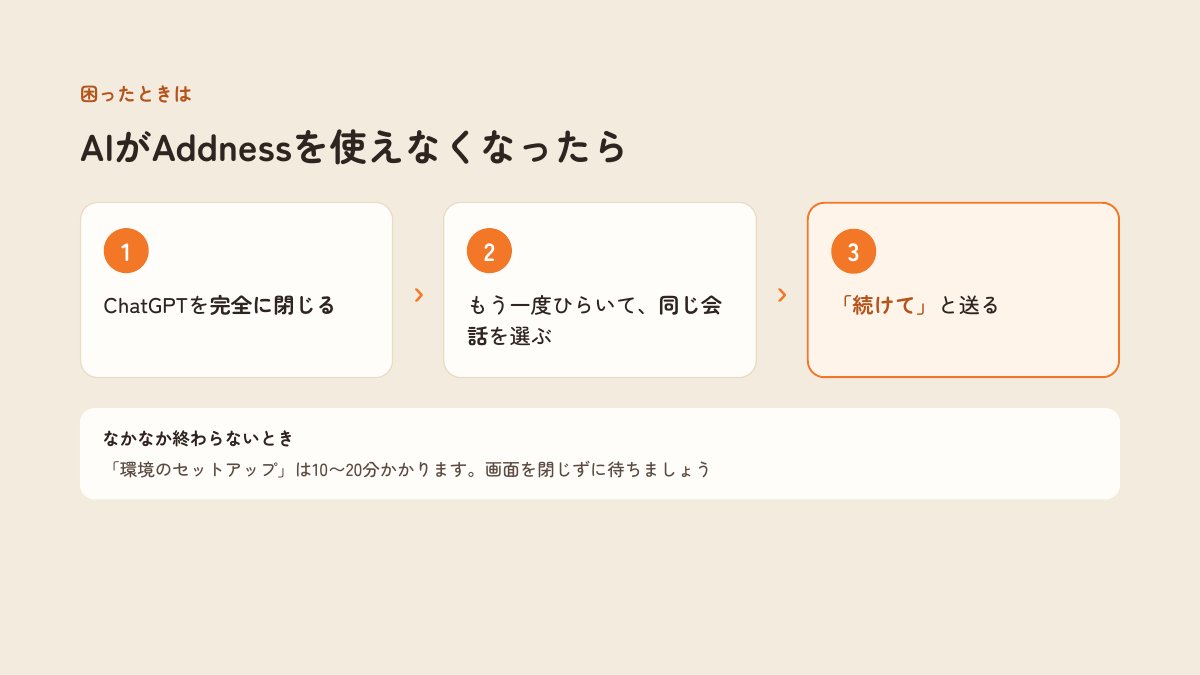 スライド 14
